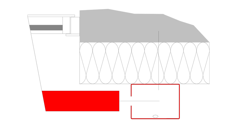 Vodící lišty Fibershield-F