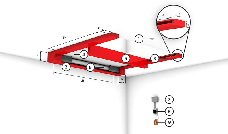 Stoebich Fire & Smoke Curtain HC