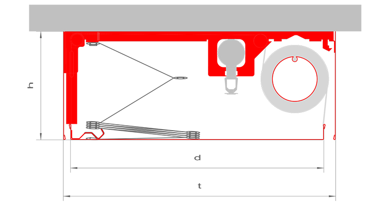 Fibershield-S Gehäuse