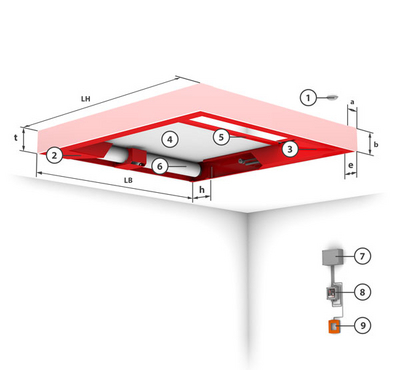 Constructive system design - System drawing